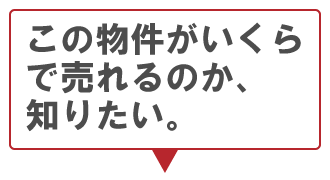 この物件がいくらで売れるか知りたい。門真市の不動産資産が気になる